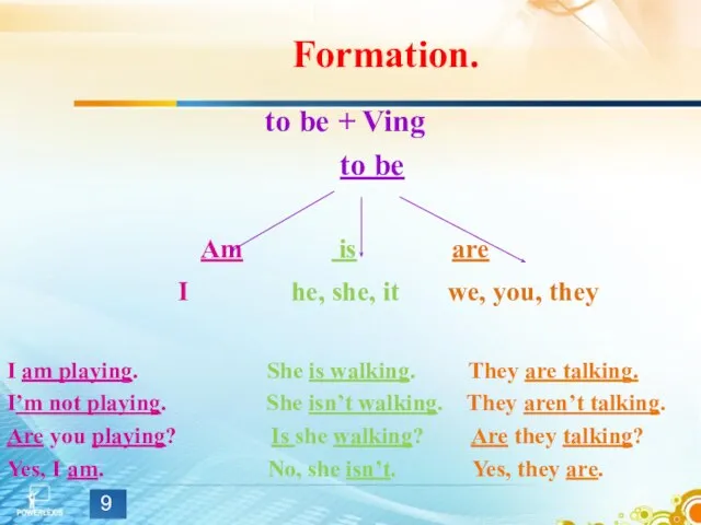 Formation. to be + Ving to be Am is are I