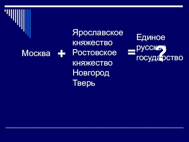 Москва + Ярославское княжество Ростовское княжество Новгород Тверь = ? Единое русское государство