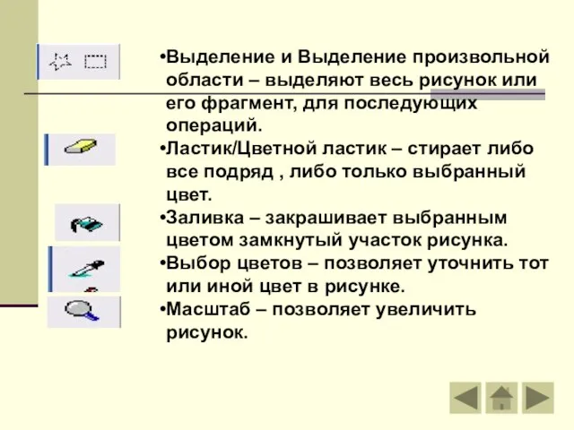 Выделение и Выделение произвольной области – выделяют весь рисунок или его