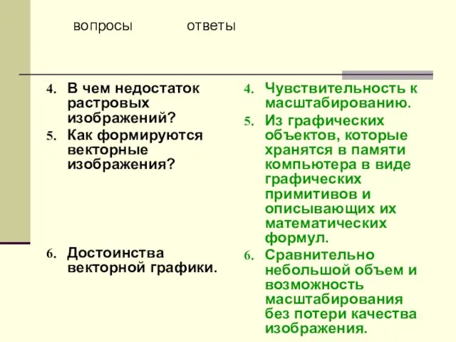 вопросы ответы В чем недостаток растровых изображений? Как формируются векторные изображения?