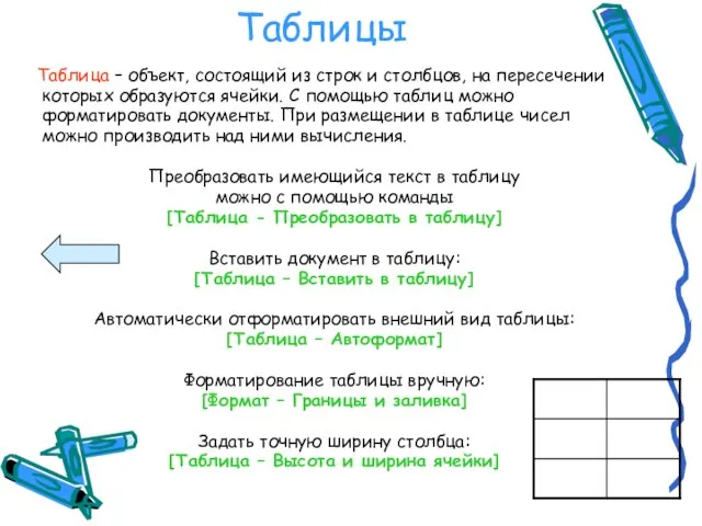 Таблицы Таблица – объект, состоящий из строк и столбцов, на пересечении