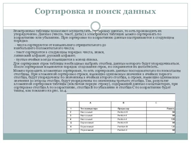 Сортировка и поиск данных Электронные таблицы позволяют осуществлять сортировку данных, то