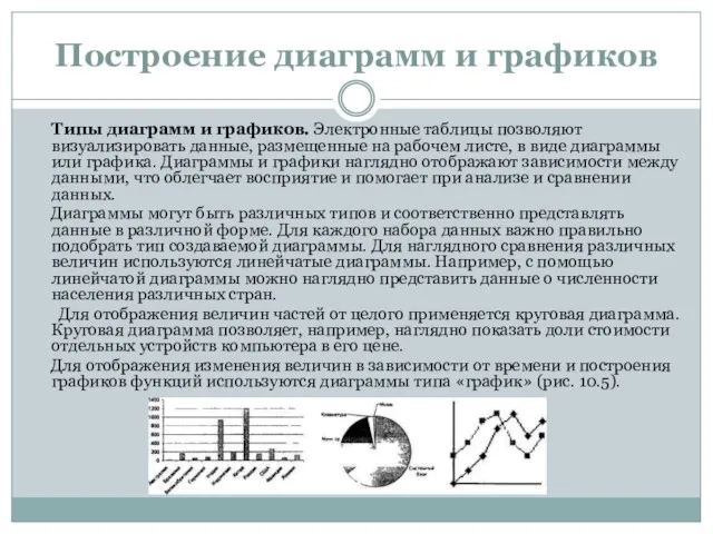 Построение диаграмм и графиков Типы диаграмм и графиков. Электронные таблицы позволяют