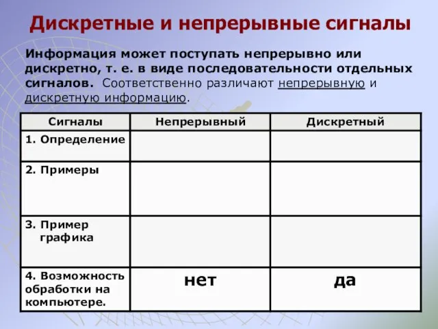 Информация может поступать непрерывно или дискретно, т. е. в виде последовательности