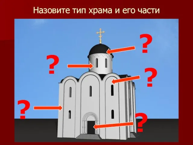 Назовите тип храма и его части ? ? ? ? ?