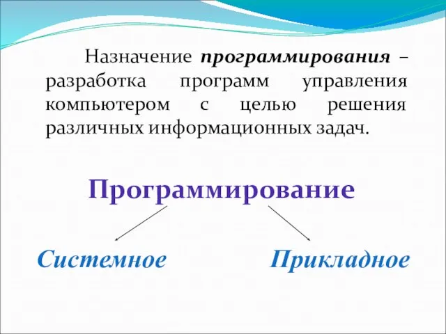 Назначение программирования –разработка программ управления компьютером с целью решения различных информационных задач. Программирование Системное Прикладное