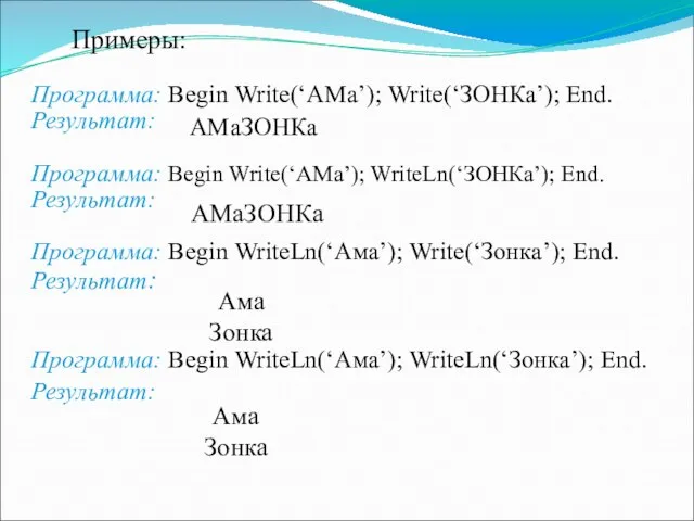 Примеры: Программа: Begin Write(‘АМа’); Write(‘ЗОНКа’); End. Результат: Программа: Begin Write(‘АМа’); WriteLn(‘ЗОНКа’);