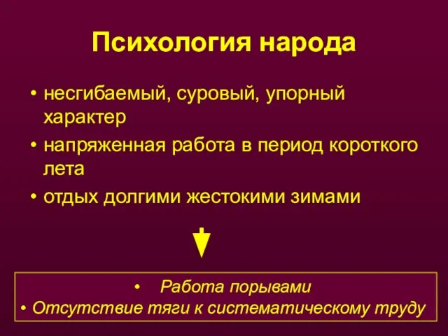 Психология народа несгибаемый, суровый, упорный характер напряженная работа в период короткого