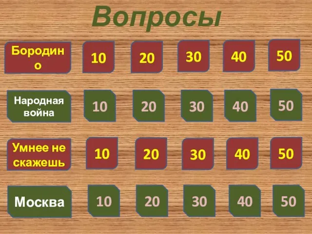 Вопросы 40 50 20 20 50 30 10 40 30 10