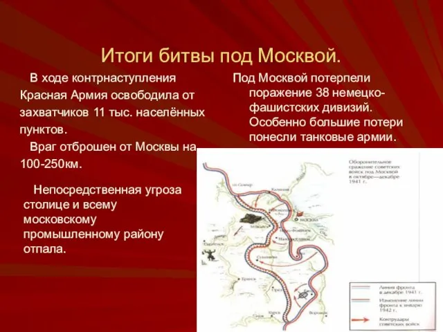 Итоги битвы под Москвой. Под Москвой потерпели поражение 38 немецко-фашистских дивизий.