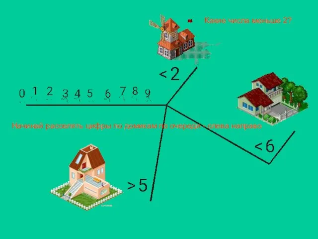 Начинай расселять цифры по домикам по очереди - слева направо Какие числа меньше 2?