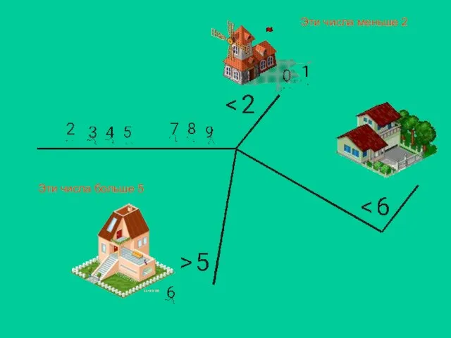 Эти числа меньше 2 Эти числа больше 5