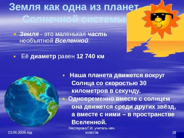 23.06.2006 год Нестерова Г.И. учитель нач.классов Земля как одна из планет