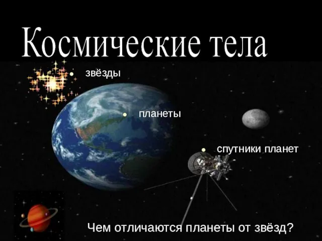 23.06.2006 год Нестерова Г.И. учитель нач.классов звёзды планеты спутники планет Космические