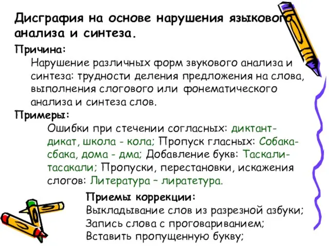 Дисграфия на основе нарушения языкового анализа и синтеза. Причина: Нарушение различных