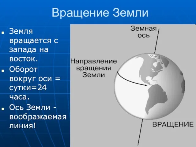 Вращение Земли Земля вращается с запада на восток. Оборот вокруг оси