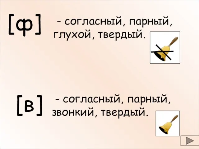 [ф] - согласный, парный, глухой, твердый. [в] - согласный, парный, звонкий, твердый.