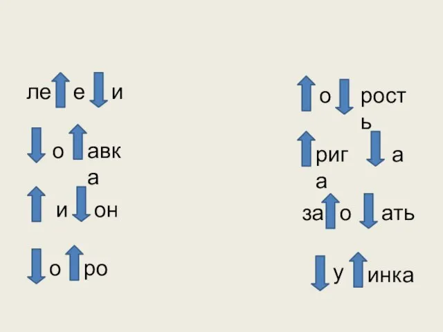 ле е и о авка и он о ро о рость