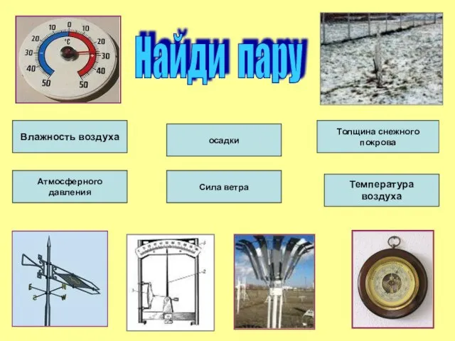 осадки Толщина снежного покрова Атмосферного давления Сила ветра Влажность воздуха Температура воздуха Найди пару