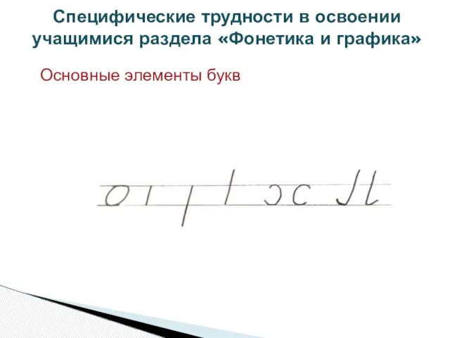 Основные элементы букв Специфические трудности в освоении учащимися раздела «Фонетика и графика»