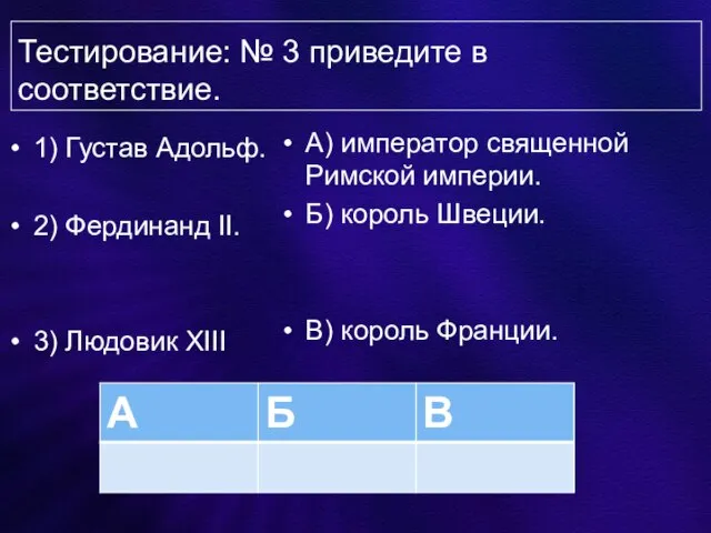 Тестирование: № 3 приведите в соответствие. 1) Густав Адольф. 2) Фердинанд