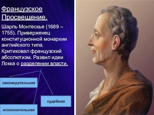 Французское Просвещение. Шарль Монтескье (1689 – 1755). Приверженец конституционной монархии английского