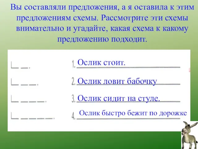 Вы составляли предложения, а я оставила к этим предложениям схемы. Рассмотрите