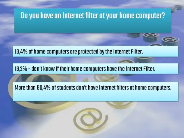 Do you have an Internet filter at your home computer? 10,4%