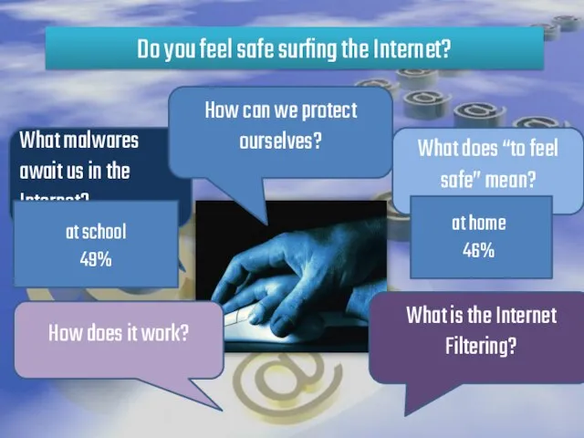 Do you feel safe surfing the Internet? What does “to feel