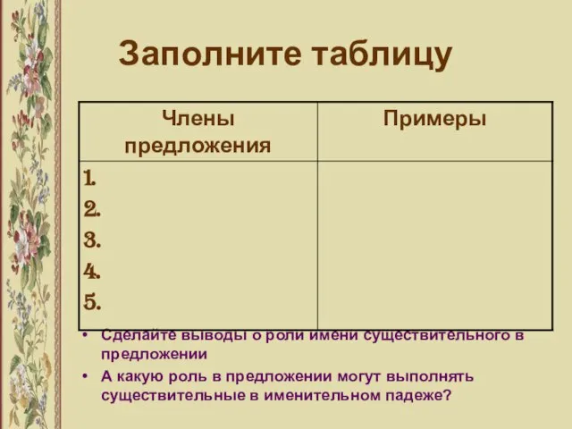 Заполните таблицу Сделайте выводы о роли имени существительного в предложении А