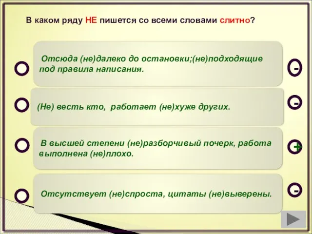 В высшей степени (не)разборчивый почерк, работа выполнена (не)плохо. (Не) весть кто,