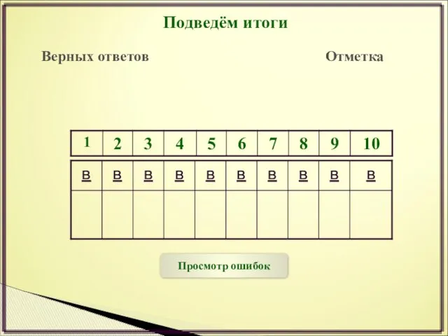 Подведём итоги Верных ответов Отметка Просмотр ошибок в в в в