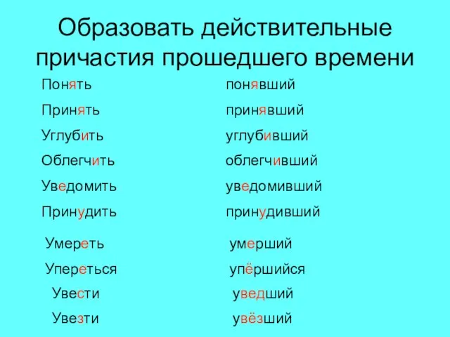 Образовать действительные причастия прошедшего времени Понять Принять Углубить Облегчить Уведомить Принудить