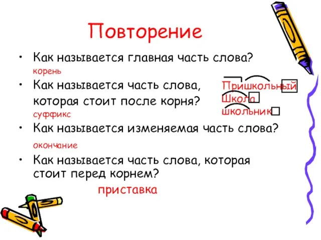 Повторение Как называется главная часть слова? корень Как называется часть слова,