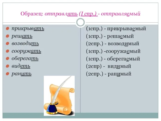 Образец: отправлять (I спр.) - отправляемый прикрывать решать возводить сооружать оберегать