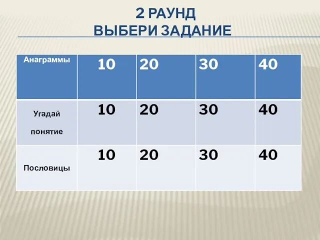 2 раунд выбери задание