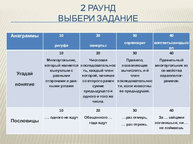 2 раунд Выбери задание