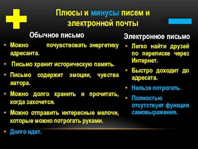 Легко найти друзей по переписке через Интернет. Быстро доходит до адресата.