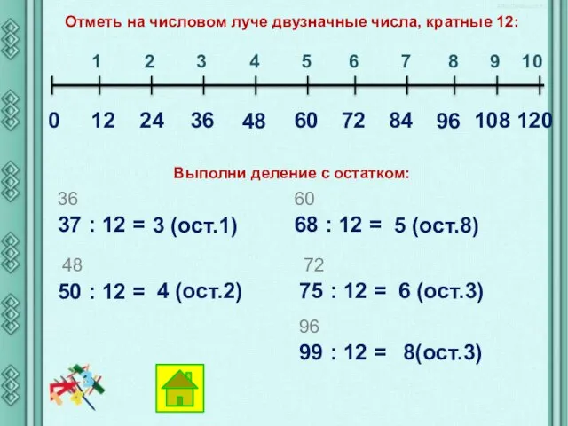 Отметь на числовом луче двузначные числа, кратные 12: 0 12 24