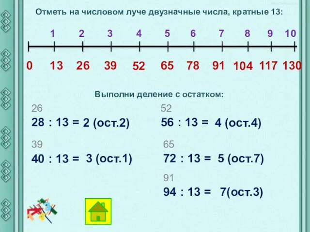 Отметь на числовом луче двузначные числа, кратные 13: 0 13 26