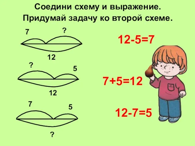 Соедини схему и выражение. Придумай задачу ко второй схеме. 7 ?