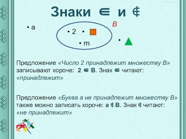 Знаки ∈ и ∉ a 2 m Предложение «Число 2 принадлежит