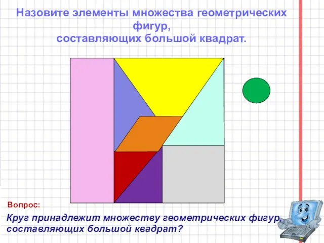 Назовите элементы множества геометрических фигур, составляющих большой квадрат. Круг принадлежит множеству