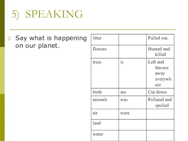 5) SPEAKING Say what is happening on our planet.