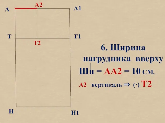 А А1 Т Н Т1 Н1 6. Ширина нагрудника вверху Шн