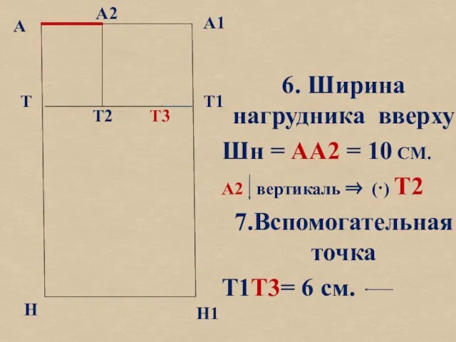 А А1 Т Н Т1 Н1 6. Ширина нагрудника вверху Шн