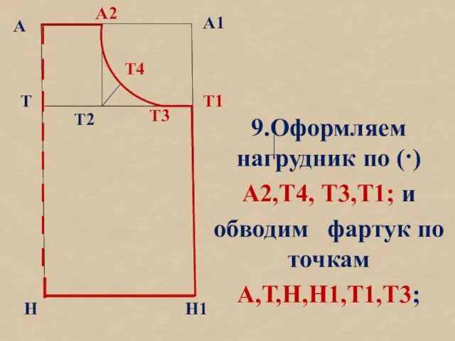 б А А1 Т Н Т1 Н1 9.Оформляем нагрудник по (·)