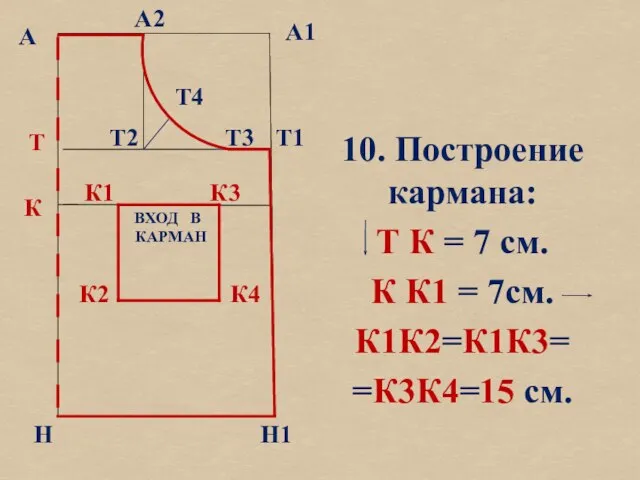 б А А1 Т Н Т1 Н1 10. Построение кармана: Т