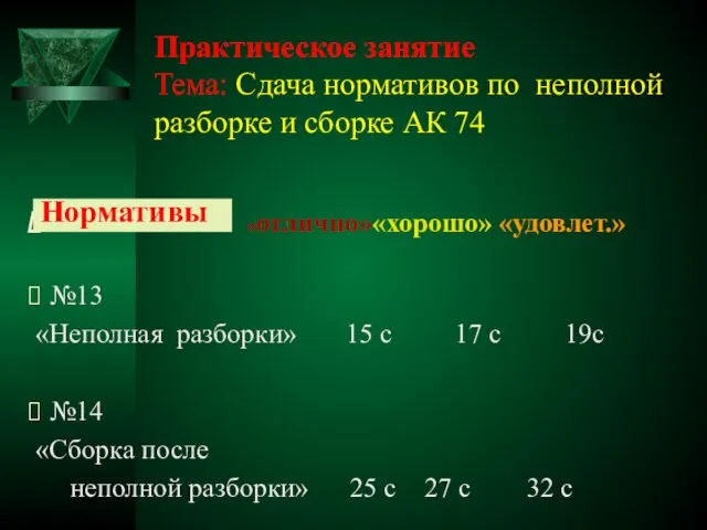 Практическое занятие Тема: Сдача нормативов по неполной разборке и сборке АК