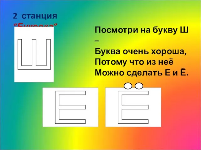 2 станция “Буковка” Посмотри на букву Ш – Буква очень хороша,